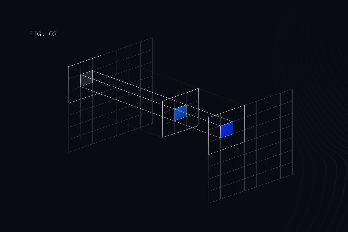 3D Illustration of a convolution layer diagram