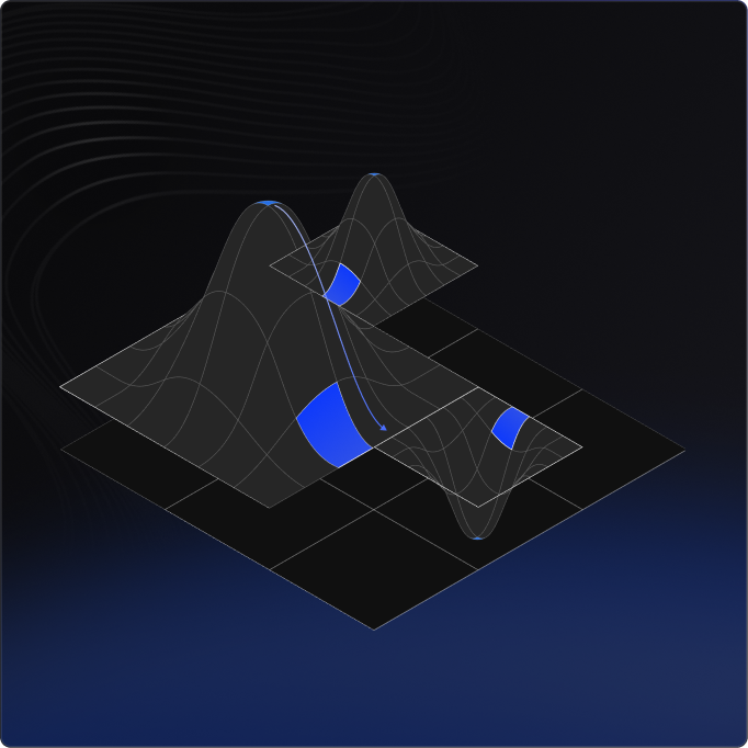 Illustration of a Gaussian Map Surface